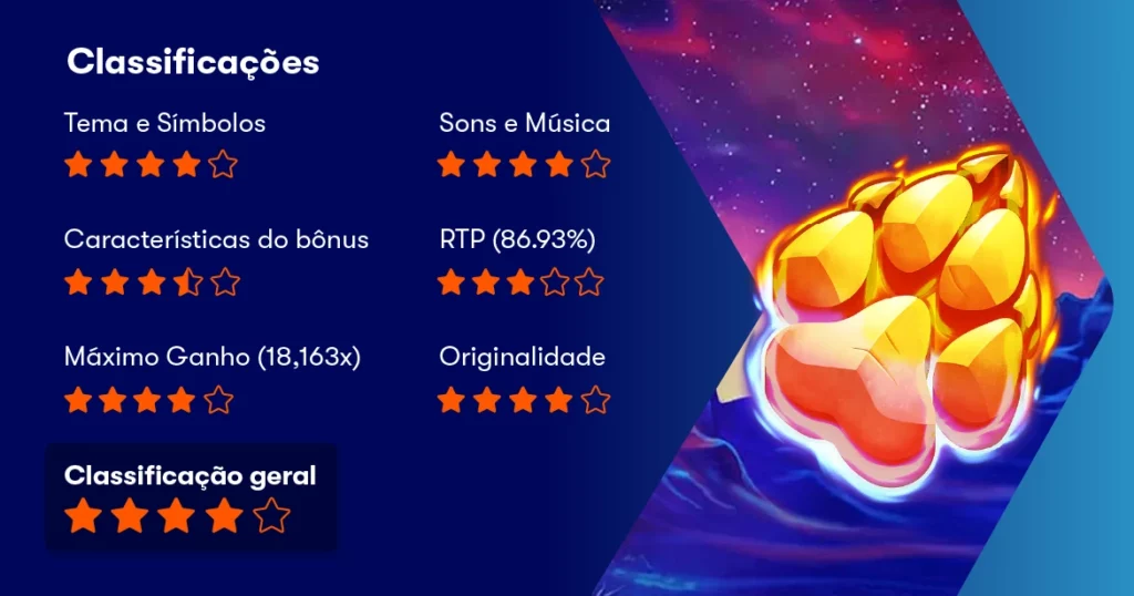 O Jackpot Progressivo